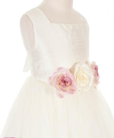 Вся одежда для девочек от 1 года до 5 лет