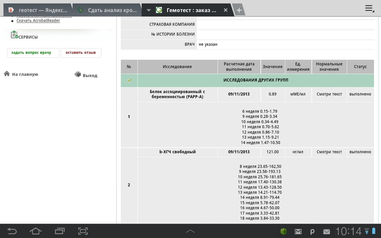 Помогите разобраться с анализами