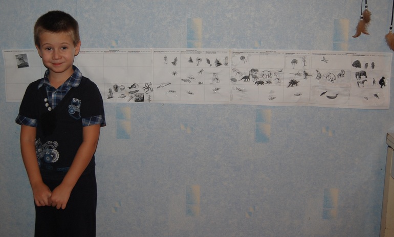 Эволюция и этапы жизни.