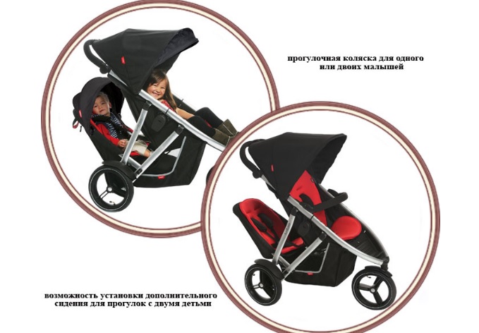 Продам Phil&teds; Vibe 2 ( дождевик в комплекте)за 15 тр.