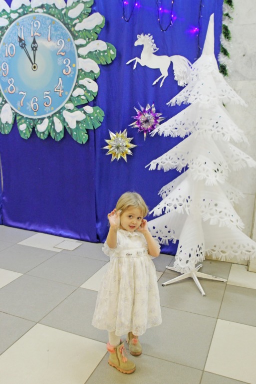 Представление в ДК