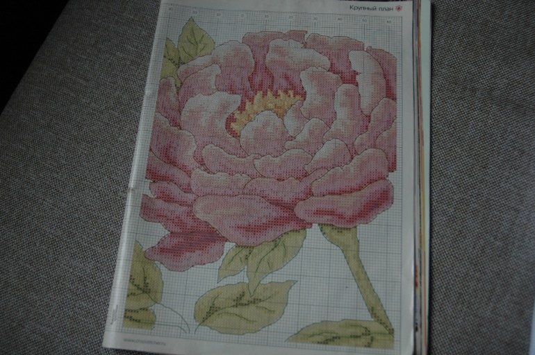 процесс идет