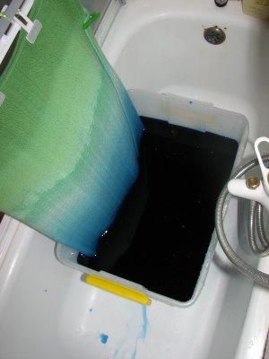 Руководство по окрашиванию шарфа градацией