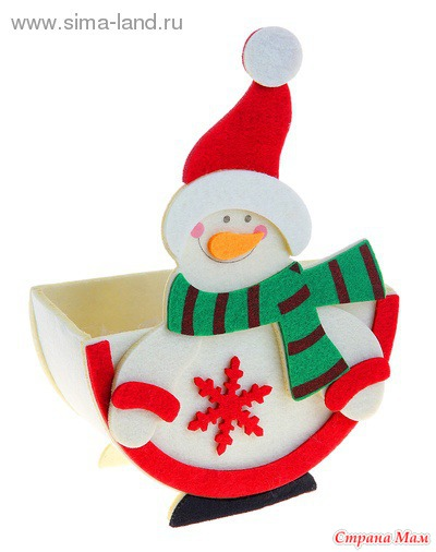 Подборка для вдохновения елочных игрушек и интересных деталей к Новому году из ФЕТРА