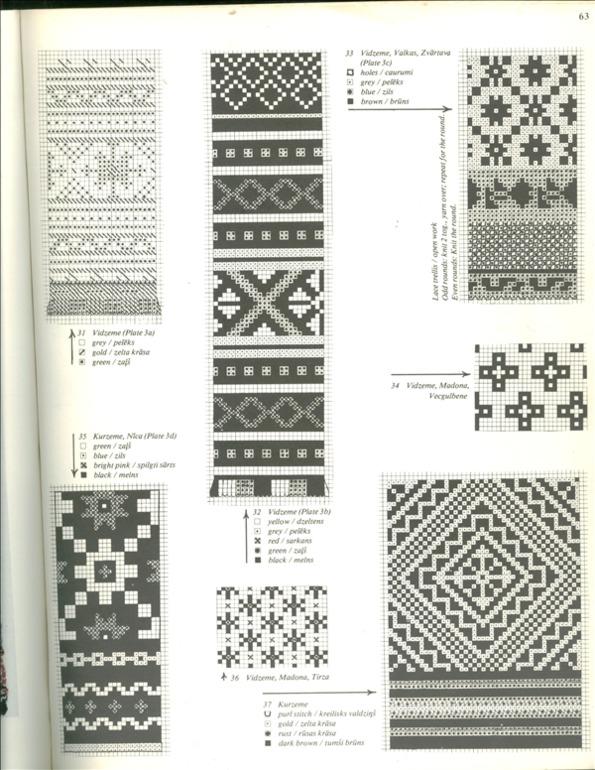 Еще схемы для спиц