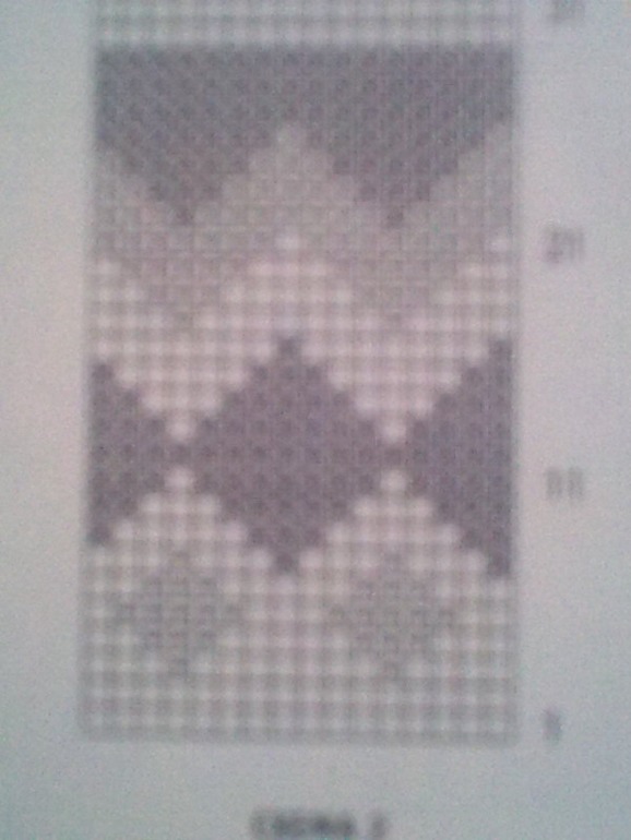 Еще схемы для спиц