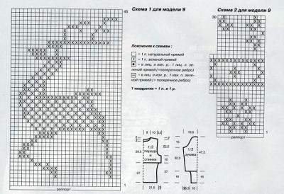 Еще схемы для спиц