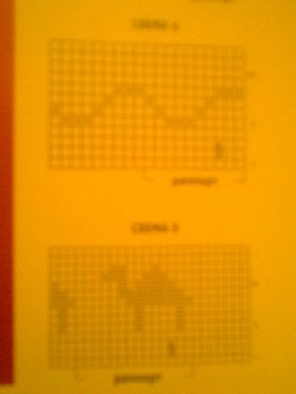 Еще схемы для спиц