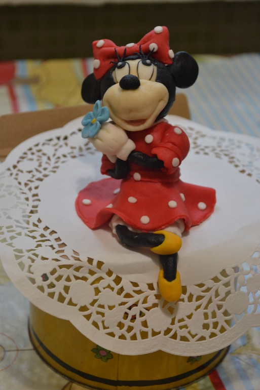 Фигурки на заказ