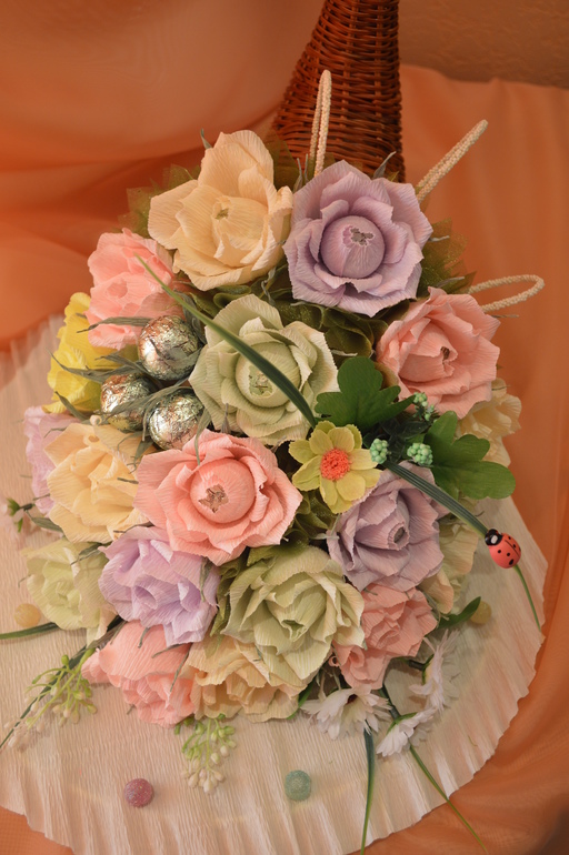 рог изобилия