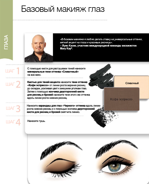 Качественная Американская косметика MARY KAY!