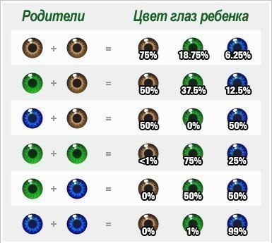 Вдруг кому интересно))