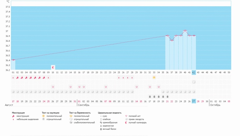 Очень важно ваше мнение!