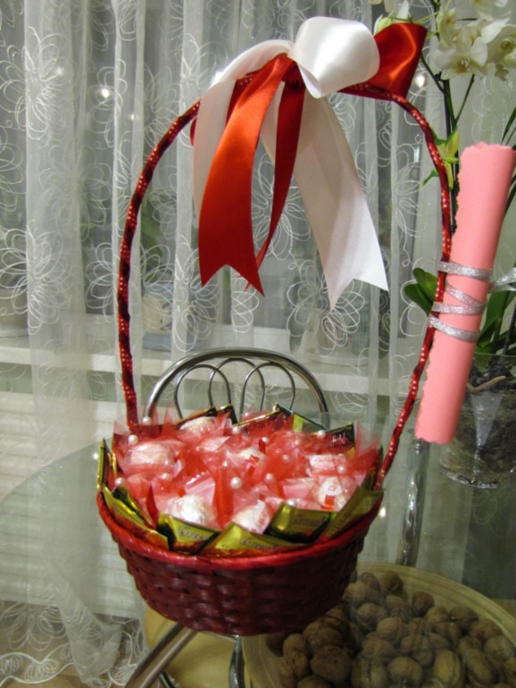 Вместо тысячи слов.....