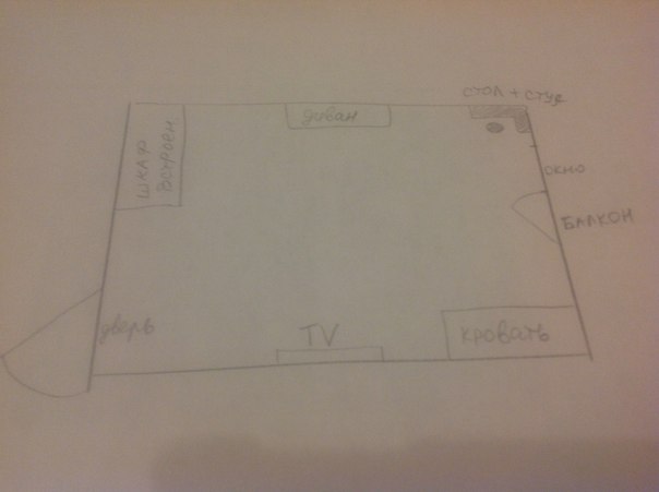 Помогите с детской комнатой, пожалуйста.