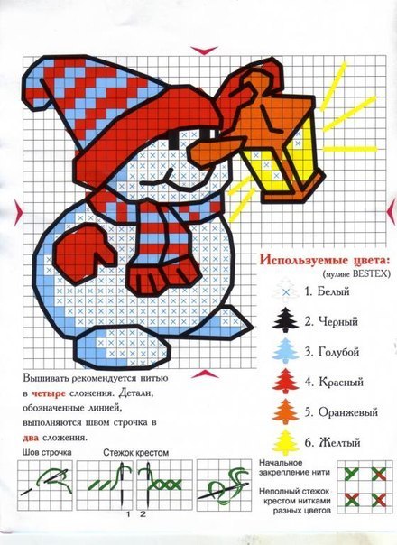 схемы снеговики и новогодние