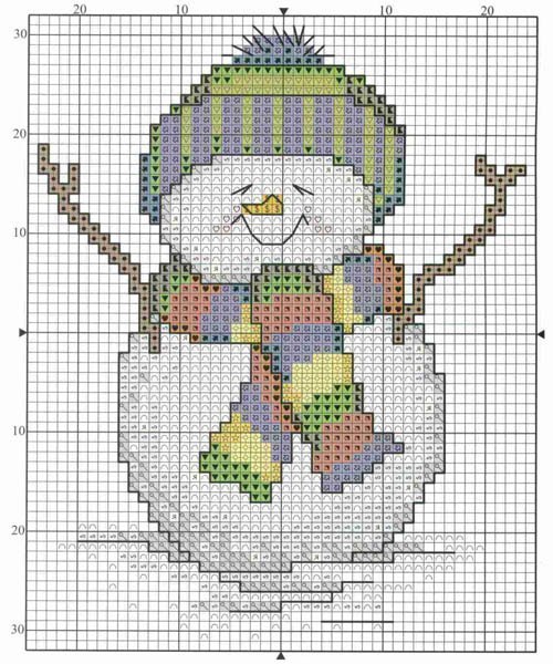 схемы снеговики и новогодние