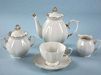 Пост для отчетов за четвертый день (ФМ ПОСУДА)