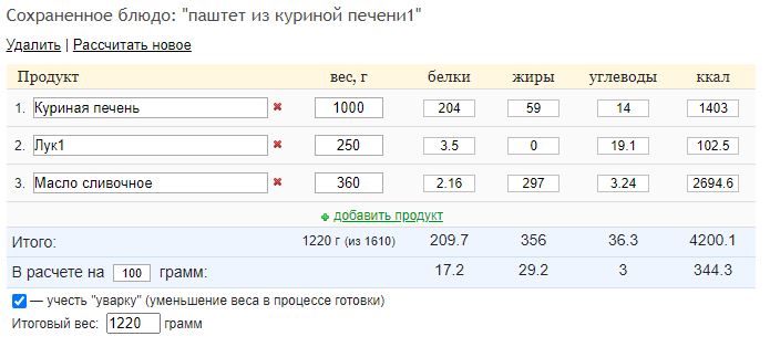 Как правильно считать калории — 2: только в сырых продуктах и не упуская 