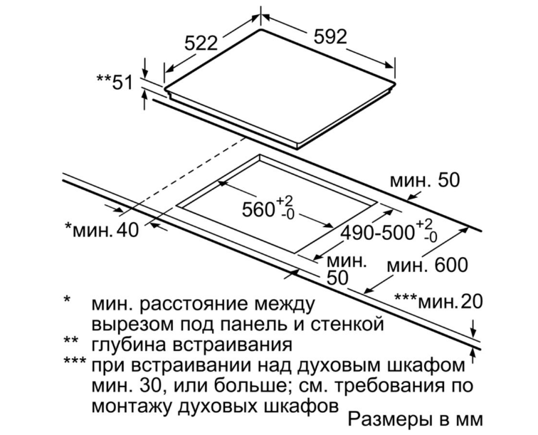 Щель под духовым шкафом