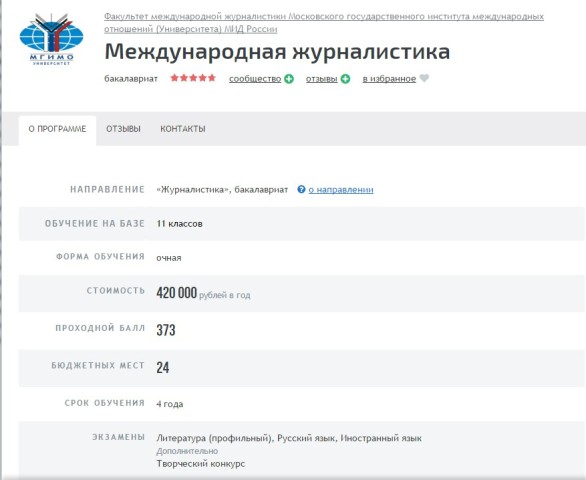 Мгимо баллы. МГИМО проходной балл. МГИМО бюджетные места проходной балл. МГИМО проходные баллы 2021. Журфак МГИМО проходной балл.