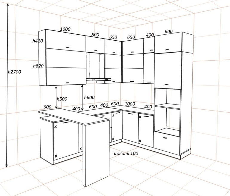 Оптимальное расстояние между нижними и верхними шкафами кухни