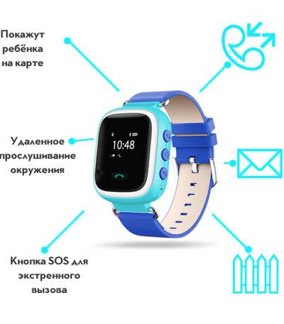 Какая сим карта нужна для gps трекера