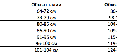 Размер бридж. Таблица размеров пояс для похудения. Размер бриджи. Бриджи Размерная сетка. Таблица размеров бридж.