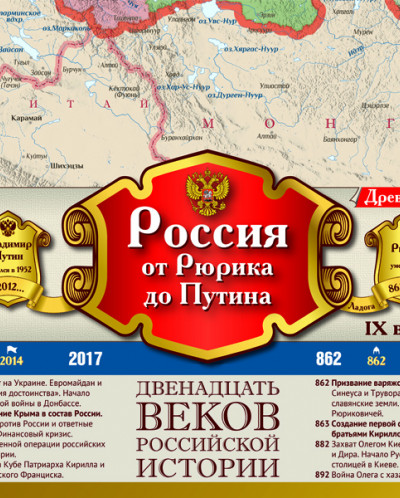 Историческая карта россии от рюрика до путина