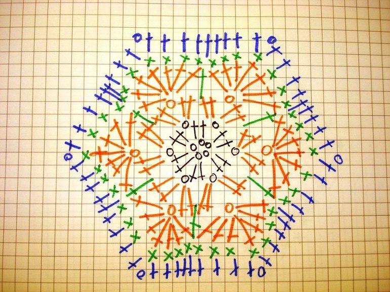 Плед
