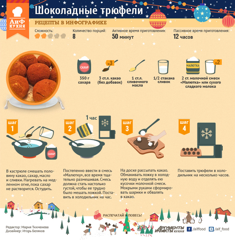 Картинки по запросу рецепты в картинках для детей