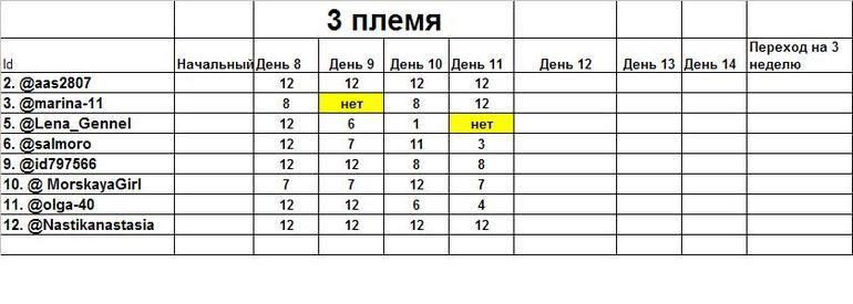 Марафон