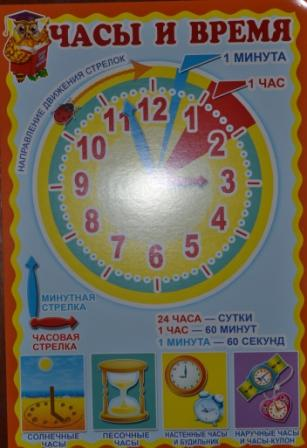 ТН