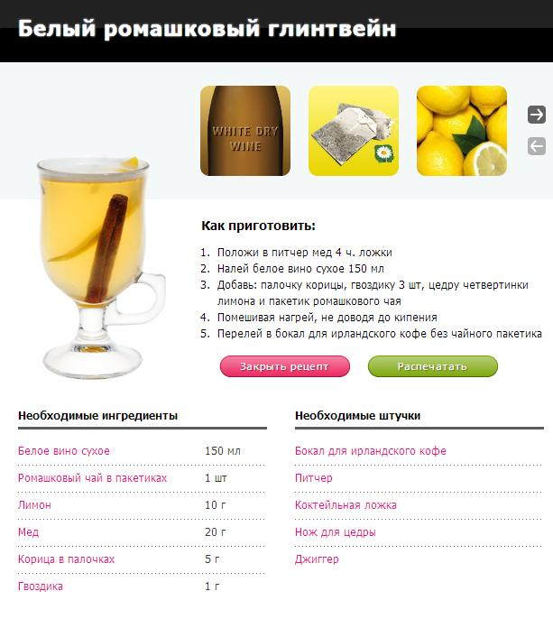 Вариации на тему глинтвейна...