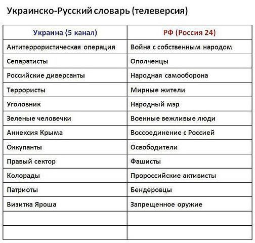 Политические картинки)