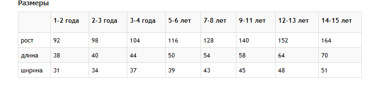 Футболки с авторским принтом