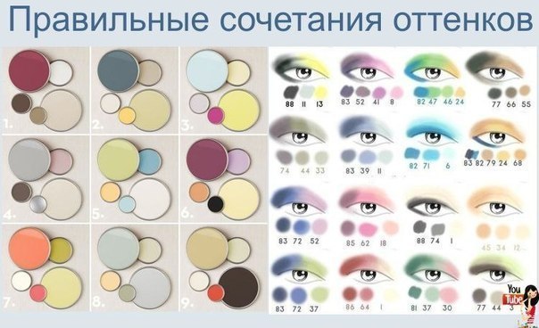 макияж в картинках пошагово