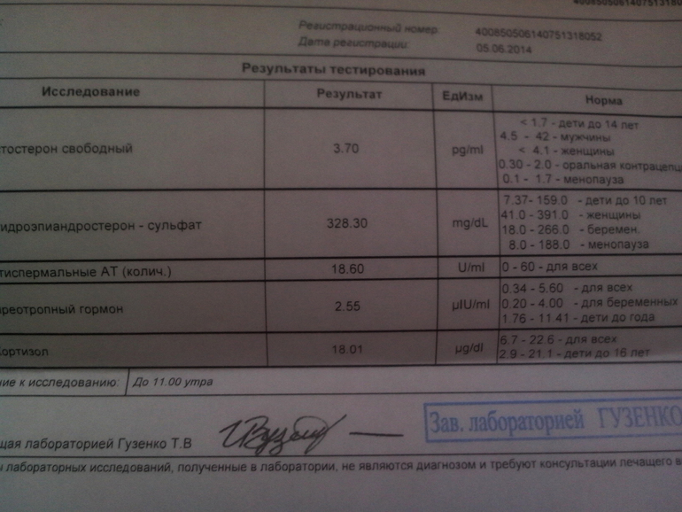 Помогите разобраться, пожалуйста!