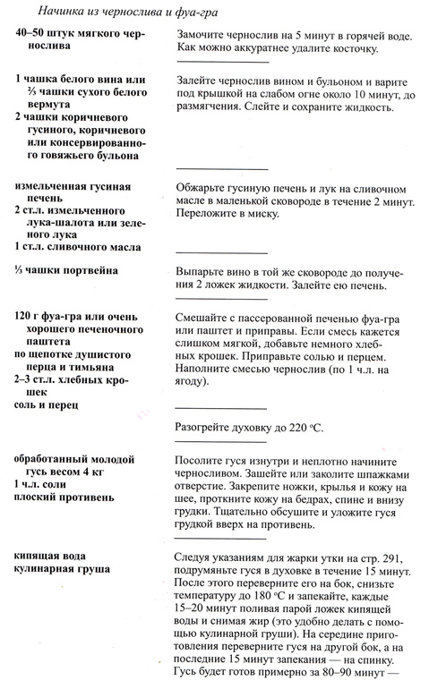 Непростые рецепты от Джулии Чайлд: гусь.