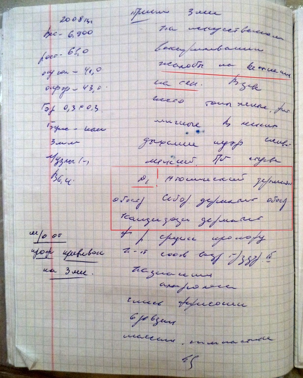 Медицинская карточка... Сказки венского леса или я объявляю ВОЙНУ!