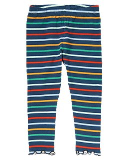 НОВОЕ на девочку до 3х лет. (Carters, Crazy8, KANZ, Children place, Gymboree и др.)