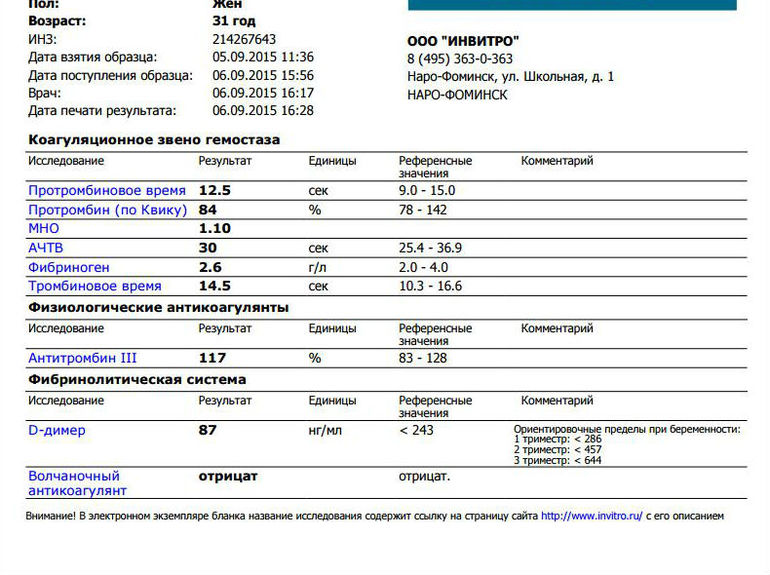 Коулограмм. Мно анализ крови норма при беременности. Исследование гемостаза норма анализа крови. Коагулограмма (гемостазиограмма) показатели. Исследование системы гемостаза норма у женщин.