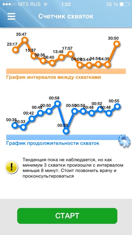 39 недель