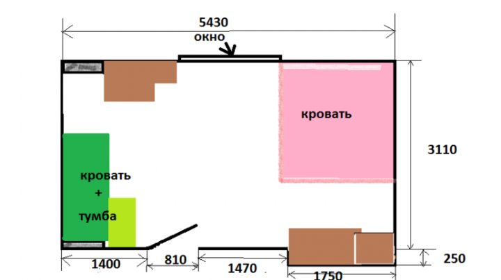 Пользоваться функциональной кроватью алгоритм