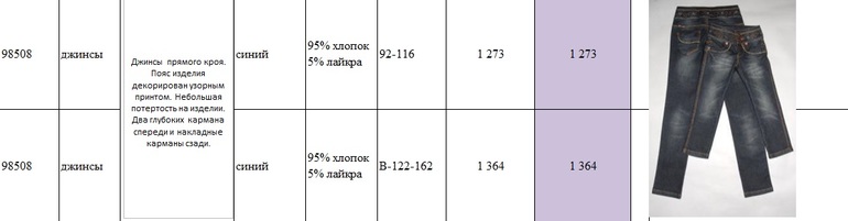 Свободный склад от Де Салитто . Пост в работе