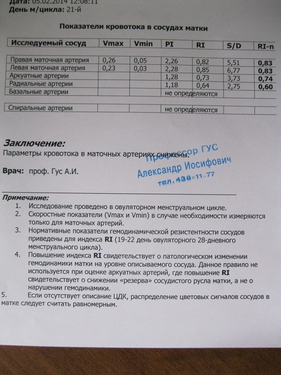 Поход к последнему врачу из моего списка
