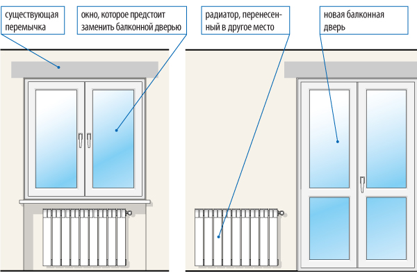 Полки вместо окна на балкон