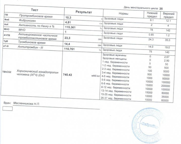 Менограмма гинекология образец