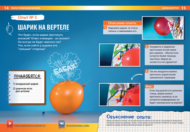 Издатели детской (5-12 лет) научно-познавательной книги