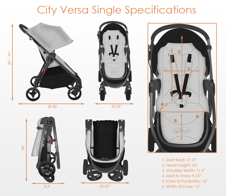 Продается новая  коляска Baby Jogger City Versa